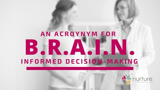 BRAIN: An Acronym for Informed Decision-Making