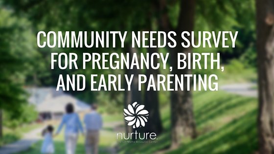 Community Needs Survey